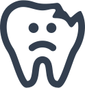 root cause analysis