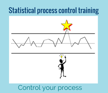 Statistical process control