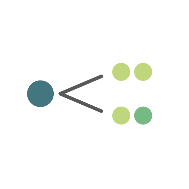 Hypotesetesting