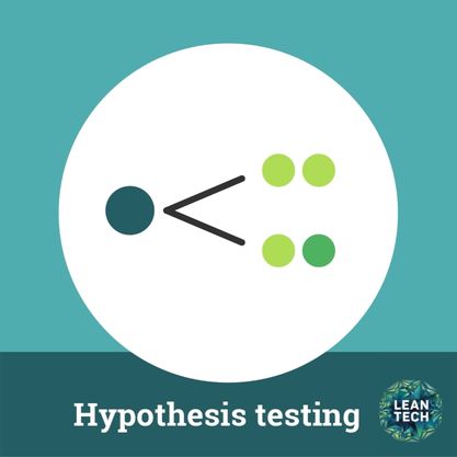 Hypothesis testing