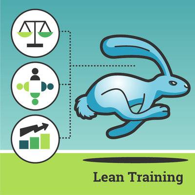 Lean training